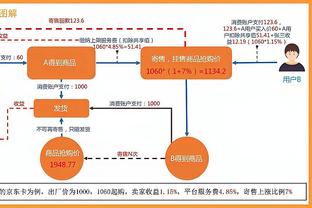 不理想！利拉德出战73场场均24.3分4.4板7助 上赛季场均32.2分